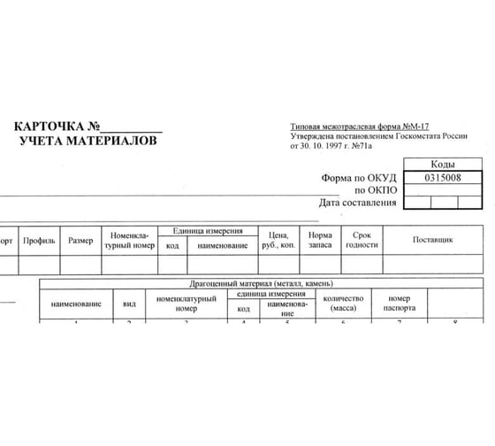 Бухгалтерские бланки Attache Карточка учета М17 А4 50шт термопл. 66992