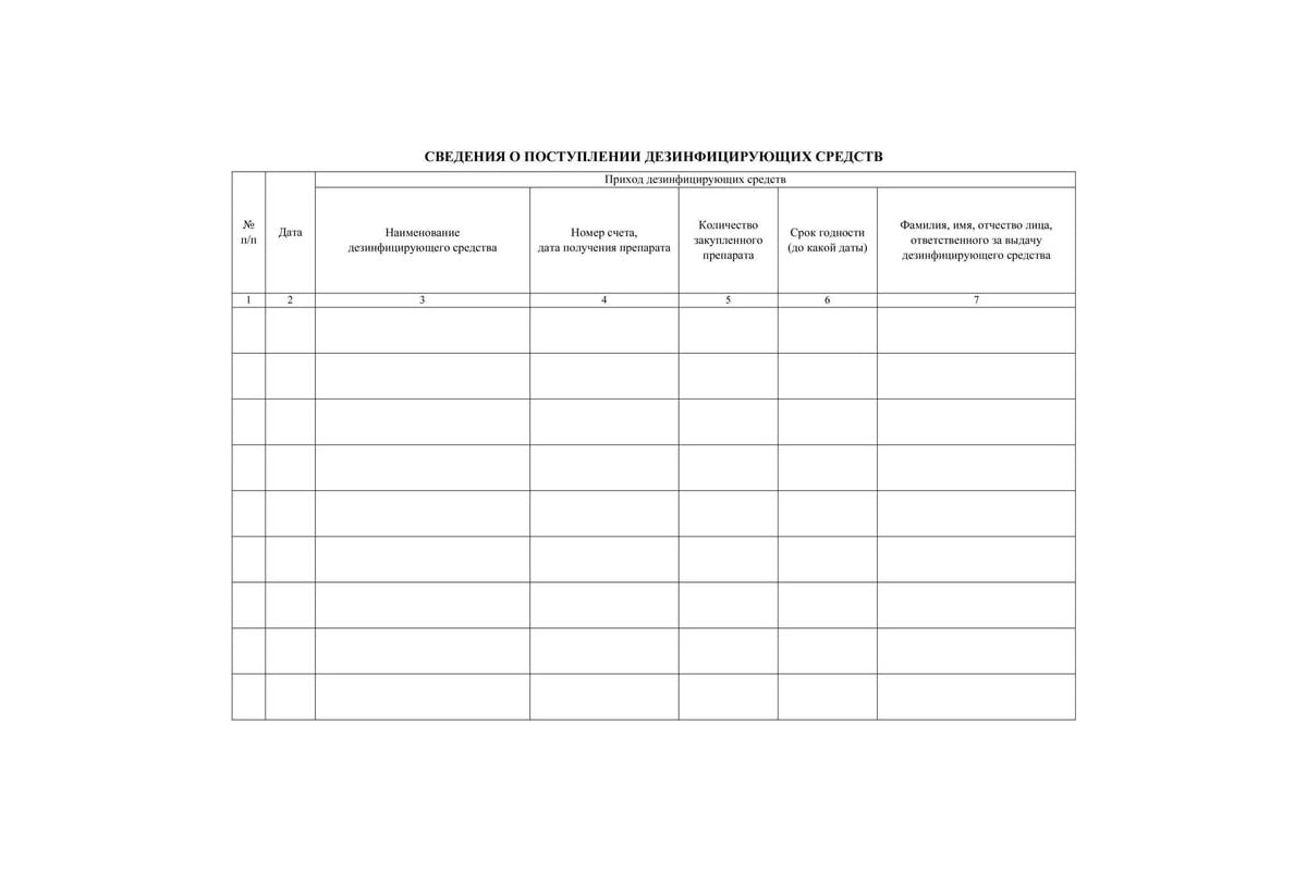 Журнал учета расхода дезинфицирующих средств в доу. Журнал выдачи дезинфицирующих средств в доу образец. Заполните журнал учета дезинфицирующих средств. Журнал учёта получения и расходования дезинфицирующих. Журнал учета дезинфицирующих средств как заполняется.