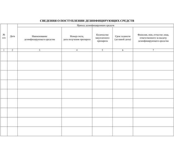 Журнал учёта получения и расхода дезинфицирующих средств и проведения дезинфикционных работ Attache КЖ-595/1 1210095