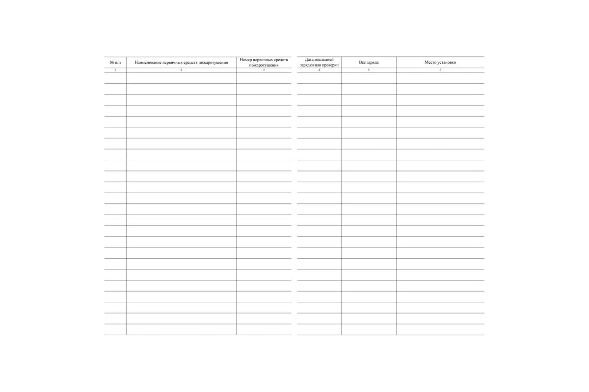 Журнал учета первичных средств пожаротушения Attache КЖ 443 988129 ...