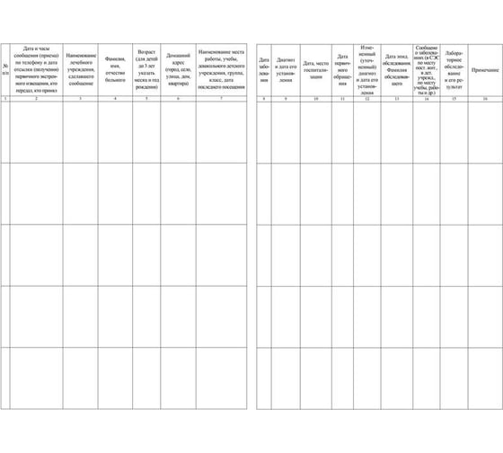 Журнал учёта инфекционных заболеваний Attache форма № 060/у, КЖ-529 1210093