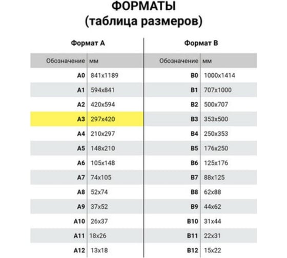 Разделитель BRAUBERG 420х311 мм., А3, 5 л., оглавление, вертикал 225630