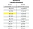 Разделитель BRAUBERG 420х311 мм., А3, 5 л., оглавление, вертикал 225630 4