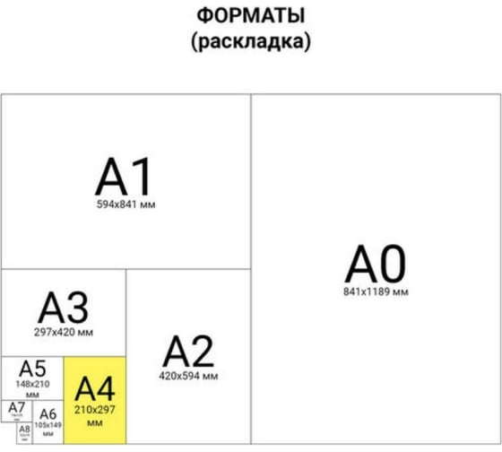 Фотобумага для струйной печати BRAUBERG А4, 260 г/м2., 50 листов, односторонняя матовая 363128