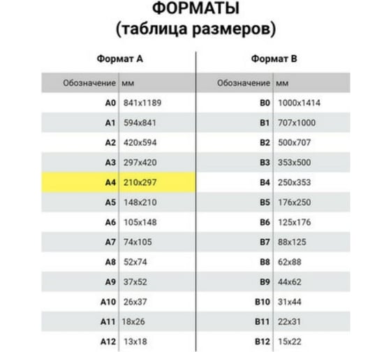 Фотобумага для струйной печати BRAUBERG А4, 260 г/м2., 50 листов, односторонняя матовая 363128