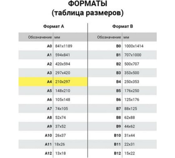 Папка-регистратор BRAUBERG с покрытием из ПВХ, 50 мм, синяя, удвоенный срок службы 220888