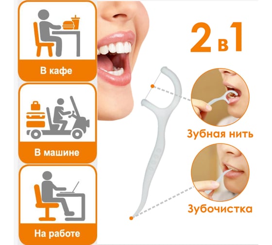 Зубочистка с зубной нитью HAPPY LIFE в мягкой упаковке, 50 шт. CPA04-50S