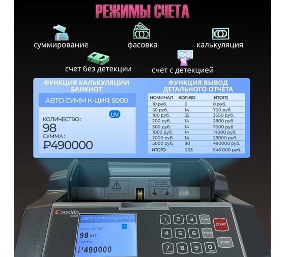 Счетчик банкнот Cassida 6650 UV LCD 000025