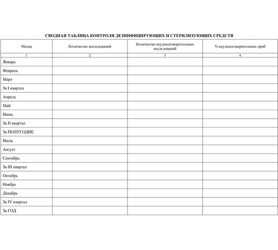 Журнал контроля концентраций рабочих растворов Attache 16 листов, 4 шт. 1335007