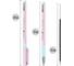 Масляная ручка LOREX Slim Soft Grip PASTEL 0,50 мм 24 шт в упаковке LXOPSSG-PS3 7