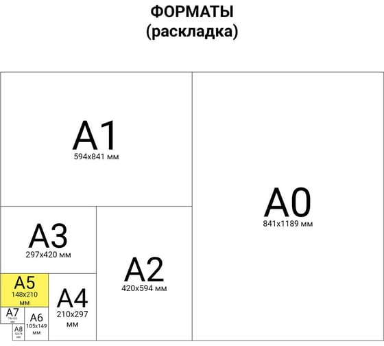 Бланк бухгалтерский типографский Расходно-кассовый ордер, А5 (134х192 мм), Склейка 100 шт., ОФИСМАГ 130005