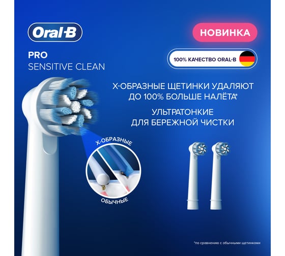 Насадка для электрической зубной щетки ORAL-B Sensitive Clean EB60 2 шт 0053019420