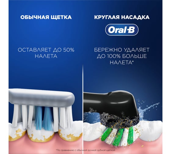 Электрическая зубная щетка ORAL-B D103.423.3 тип 3708 0053019418