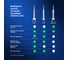 Электрическая зубная щетка ORAL-B Vitality Pro D103.423.3H Black + Дополнительная насадка тип 3708 0053019432 8