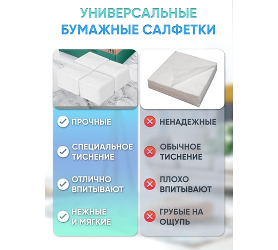 Салфетки столовые Бумага Сити 1 слой, 24x24 см, 400 листов белые, 9 упаковок БС-1-24-СБ/400(9 упак) М