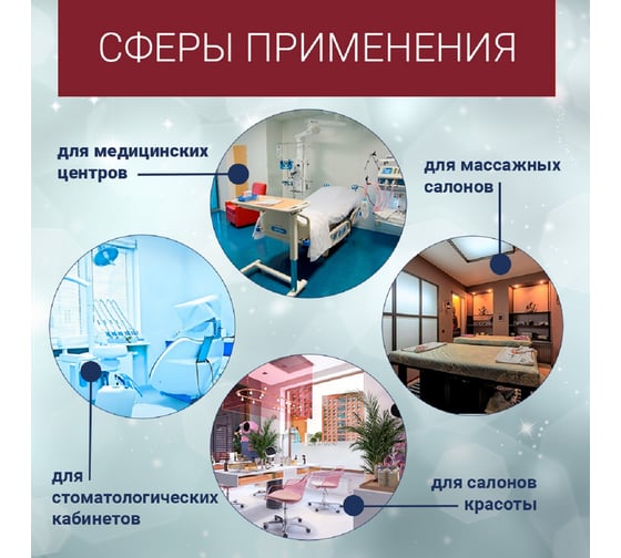 Простынь одноразовая ООО ЗНМ "НЕОТЕКС" спанбонд 15 г/м2, голубая, 70x200 см, 50 шт в рулоне ПО 15 70 100 голубая