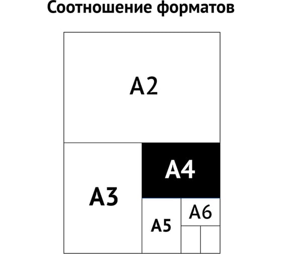 Папка OfficeSpace на резинке А4, 500 мкм, зеленая FE3_327