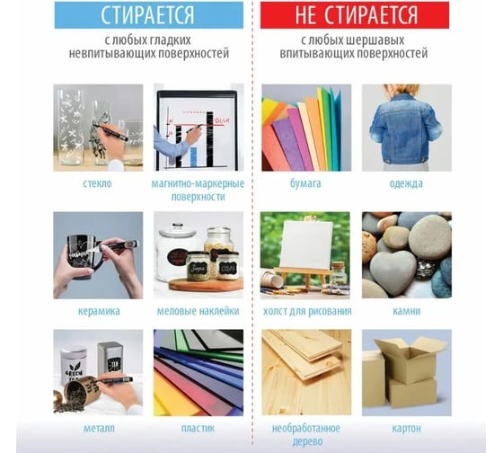 Маркер для временной маркировки Flysea Liquid Chalk, наконечник 10,0 мм, цвет зеленый H-895-green
