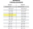 Книга учета STAFF 72 л, клетка, обложка из мелованного картона, блок офсет, А4, 200x290 мм, 130057 3