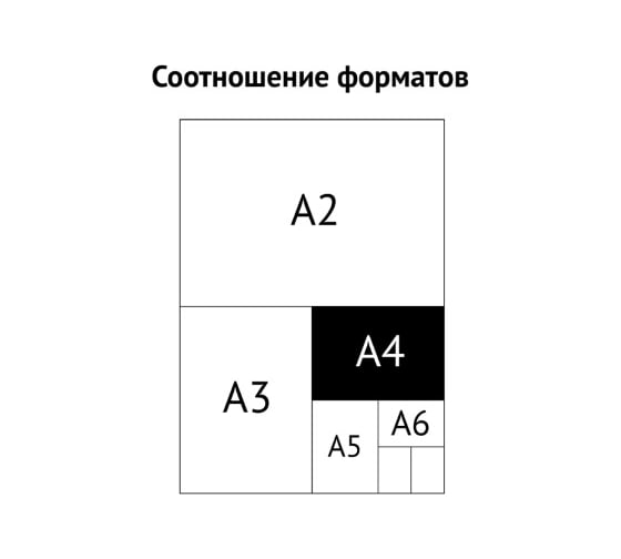 Папка OfficeSpace на резинке 13 отделений, А4, 500 мкм, красная ПНР13К_1003