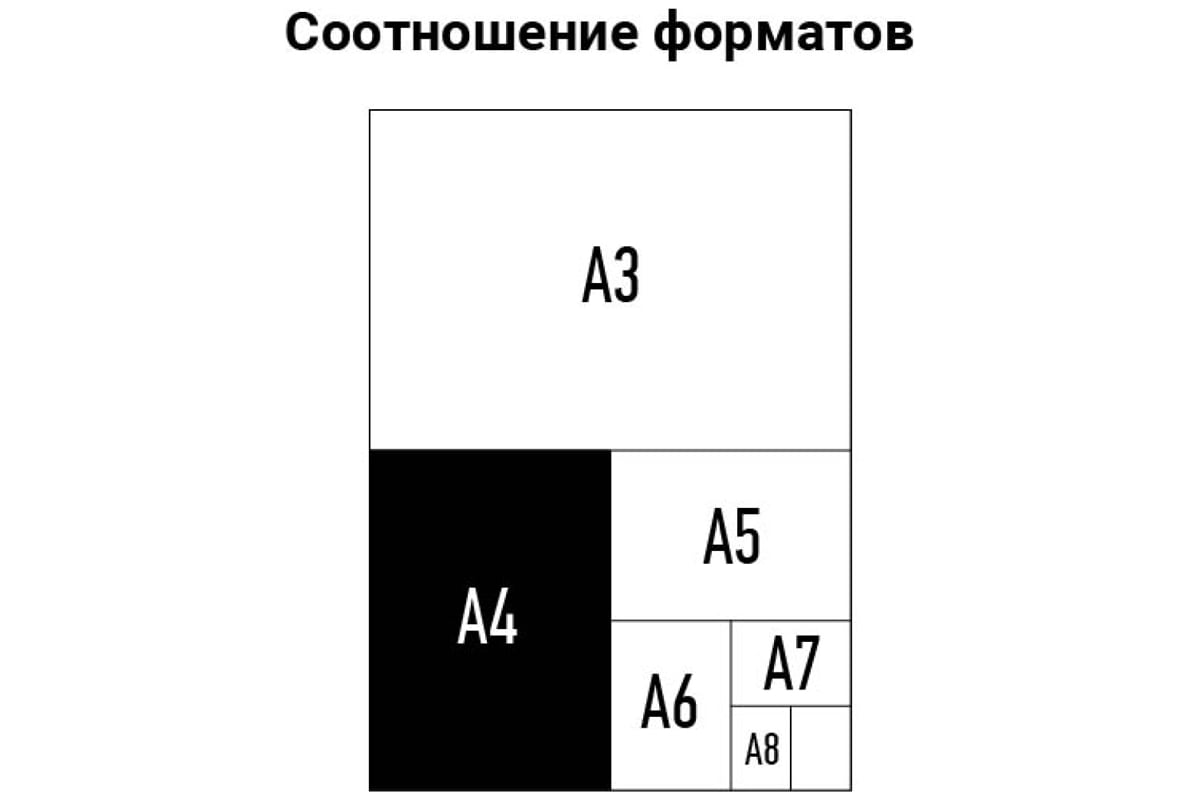 Обложка OfficeSpace А4 PVC 150 мкм, прозрачный желтый пластик, 100 ...