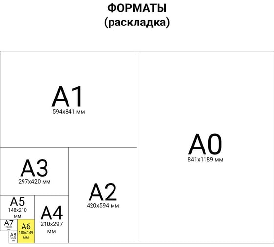 Карманы информационные самоклеящиеся ОФИСМАГ PS-T, А6 горизонтальные, КОМПЛЕКТ 10 шт, ПЭТ, толщина 0,3 мм, 171881 291000