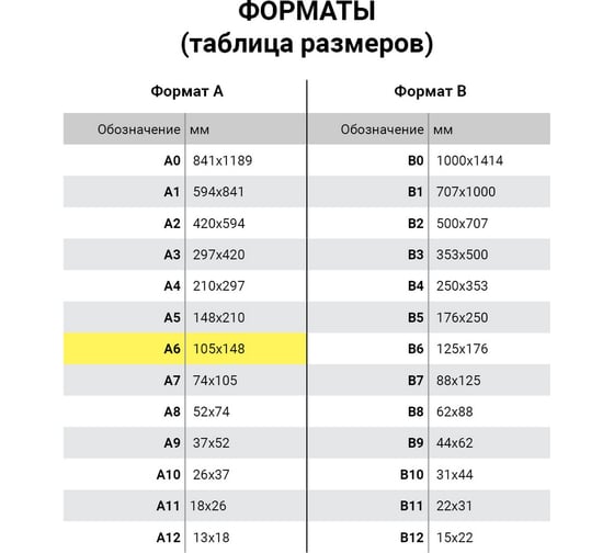 Карманы информационные самоклеящиеся ОФИСМАГ PS-T, А6 горизонтальные, КОМПЛЕКТ 10 шт, ПЭТ, толщина 0,3 мм, 171881 291000