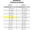 Карманы информационные самоклеящиеся ОФИСМАГ EPG PS-T, А5 вертикальные, КОМПЛЕКТ 10 шт, ПЭТ, толщина 0,3 мм, 171886 291004 4