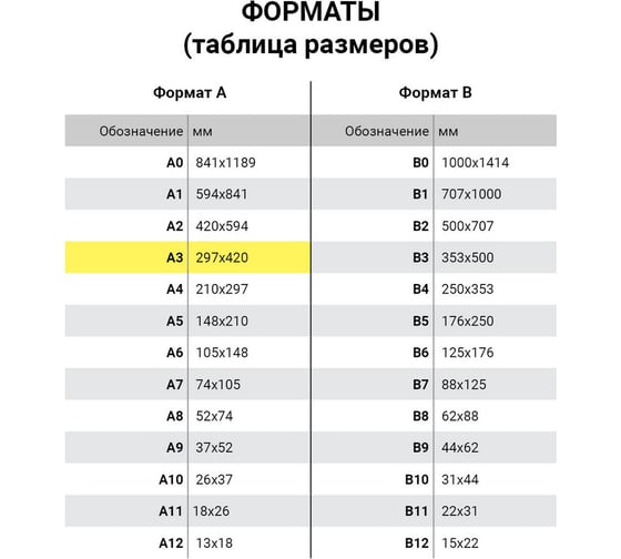 Фотобумага матовая ОФИСМАГ БОЛЬШОГО ФОРМАТА, А3, 90 г/м2, односторонняя, 100 листов, LOMOND, 0102011 362219