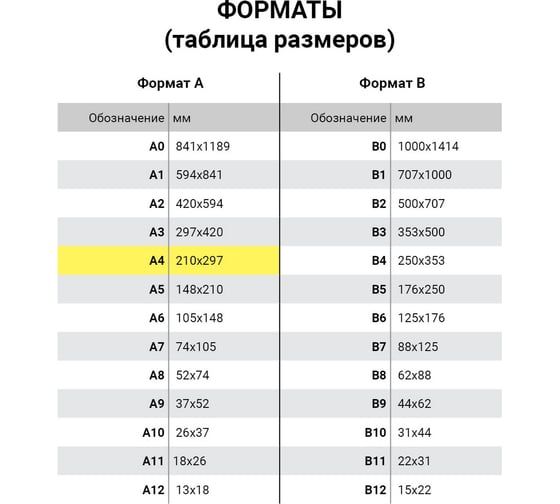 Фотобумага глянцевая ОФИСМАГ А4, 230 г/м2, односторонняя, 50 листов, LOMOND, 0102022 360929