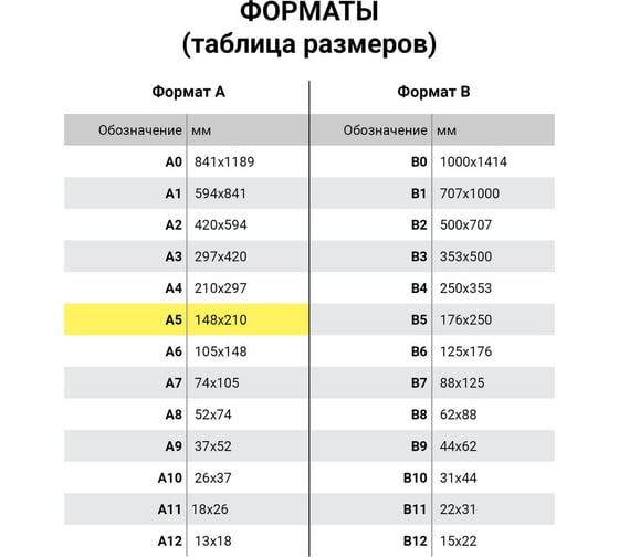 Фотобумага глянцевая ОФИСМАГ А5, 230 г/м2, односторонняя, 50 листов, LOMOND, 0102070 364010