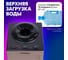 Кулер для воды SONNEN TSE-03BBP, настольный, нагрев/охлаждение электронное, 3 крана, черный 455751 11
