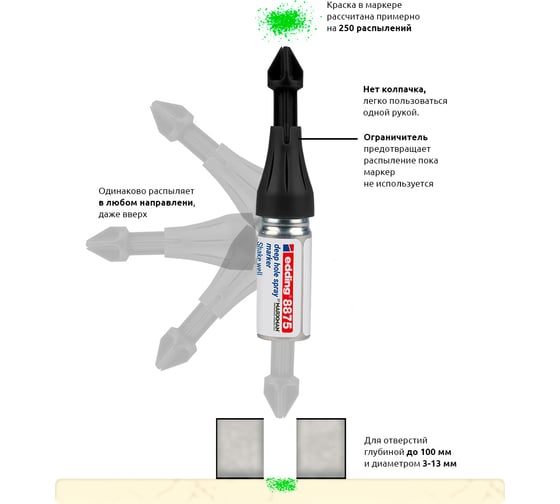 Маркер для распыления и маркировки в труднодоступных местах EDDING 50-100 мм, диаметр 3-13 мм, неоново-зеленый E-8875