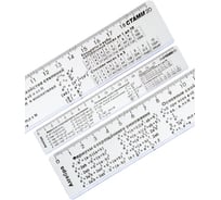 Линейка Стамм со справочным материалом алгебра 20 см, пластиковая, прозрачная, бесцветная ЛС03