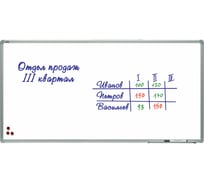 Доска магнитно-маркерная 120x240см, алюминиевая рамка, лаковое покрытие, 2x3 (Польша), TSA1224 ОФИСМАГ 231230