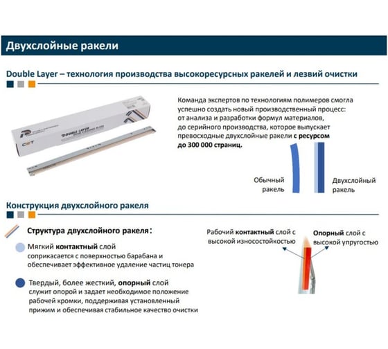 Ракель CET 281097 DK-5230-Blade для Kyocera Ecosys P5021cdn/P5026cdn 2092397