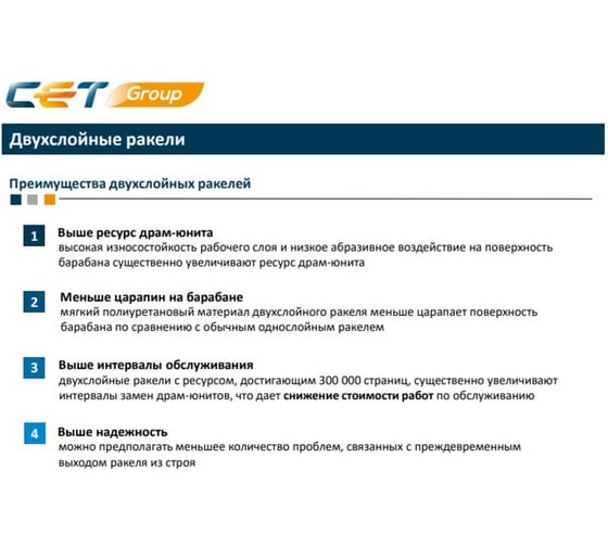 Ракель CET 281097 DK-5230-Blade для Kyocera Ecosys P5021cdn/P5026cdn 2092397