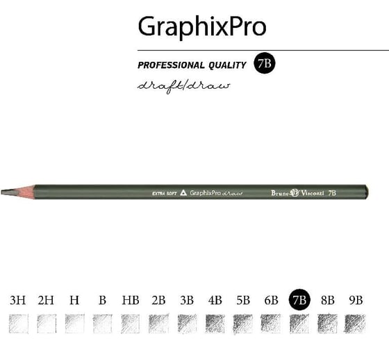Чернографитовый карандаш Bruno Visconti GraphixPro 7B 21-0035