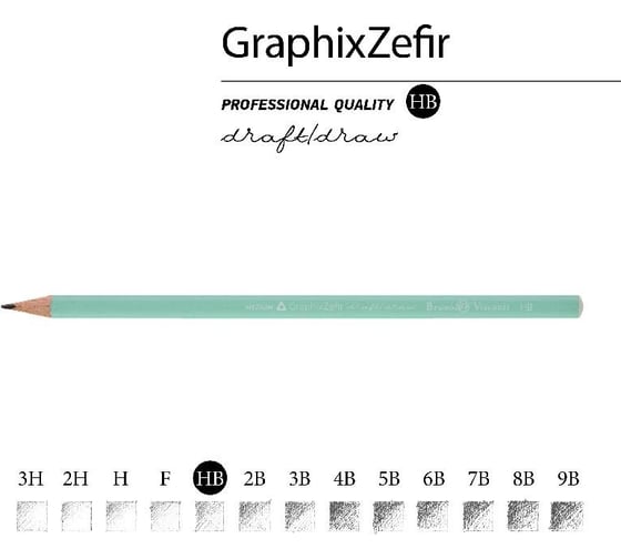 Чернографитовый карандаш Bruno Visconti Graphix Zefir мятный НВ 21-0045/04