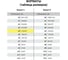 Цветная бумага для офисной техники BRAUBERG медиум А4, 80 г/м, 100 листов 112462 8