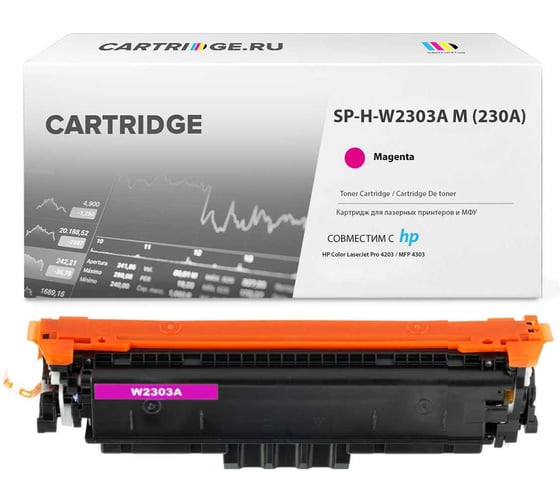 Картридж Solution print SP W2303A (230A) для HP (пурпурный, с чипом, 1800 стр.) 357361 1