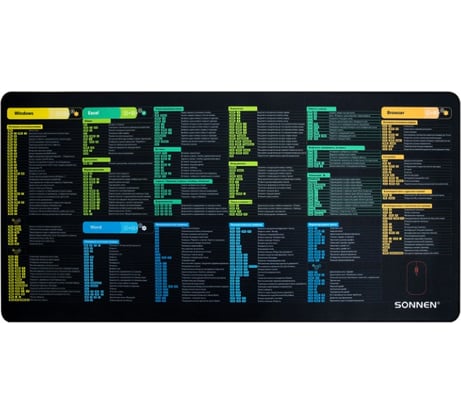 Коврик для мыши и клавиатуры большой SONNEN HOT KEYS, 800x400x3мм, 513961