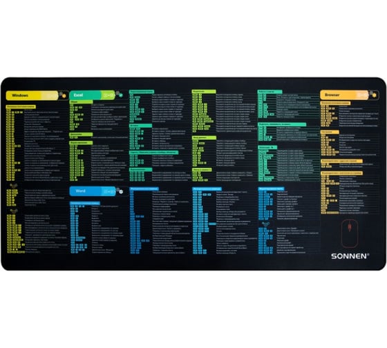 Коврик для мыши и клавиатуры большой SONNEN HOT KEYS, 800x400x3мм, 513961 1