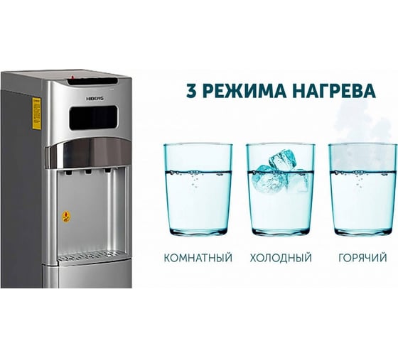 Кулер-диспенсер HIBERG UFK-693B