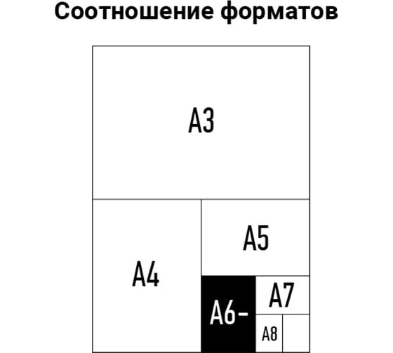 Пленка для ламинирования OfficeSpace А6, 100х146 мм, 100 мкм, глянец, 100 LF7079