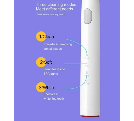 Звуковая электрическая зубная щетка DR.BEI Sonic Electric Toothbrush белая YMYM GY1 White