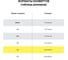Конверты Staff С4 (229х324мм), отрывная лента, 80г/м2, КОМПЛЕКТ 50шт, внутренняя запечатка 118668 8