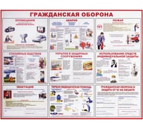 Доска-стенд информационная ОФИСМАГ Гражданская оборона, 910х700 мм, пластик, шк 84487 291018