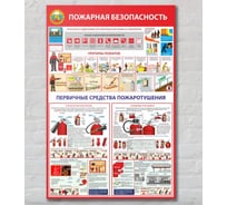 Стенд Контур Лайн Пожарная безопасность 500х750 02FC0434