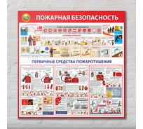 Стенд Контур Лайн Пожарная безопасность 750х750 02FC0433